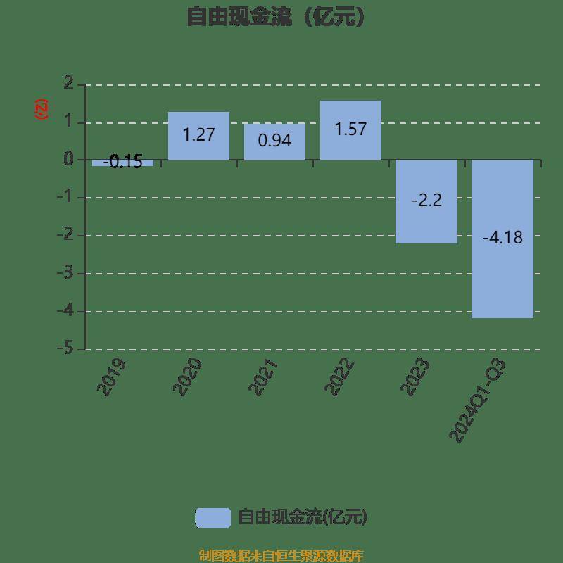 民丰特纸目标价图片