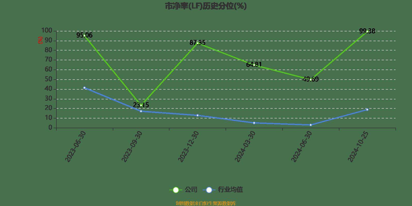 军工产品加工利润=军工产品加工利润多少