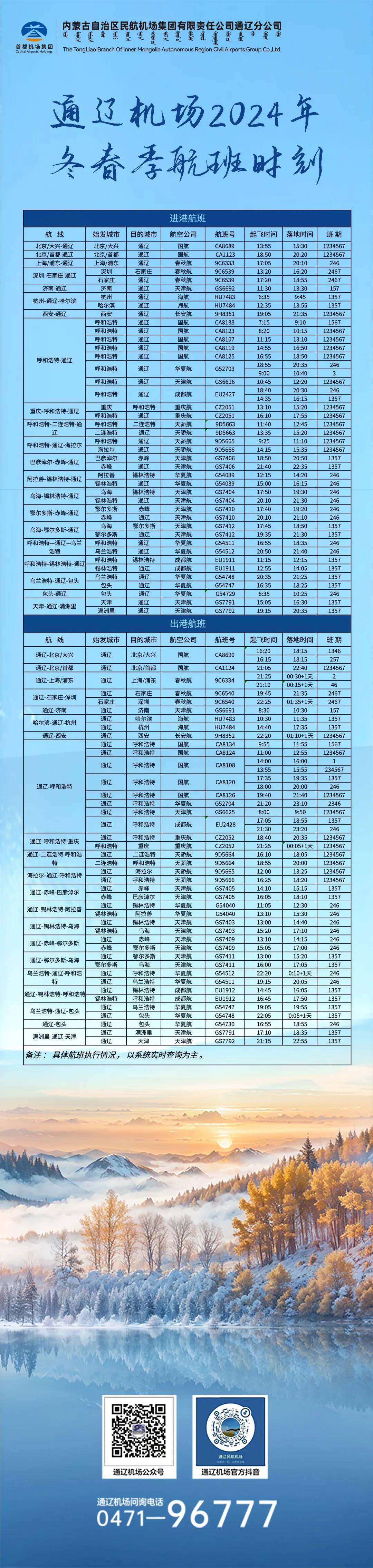 辽宁机场分布图片