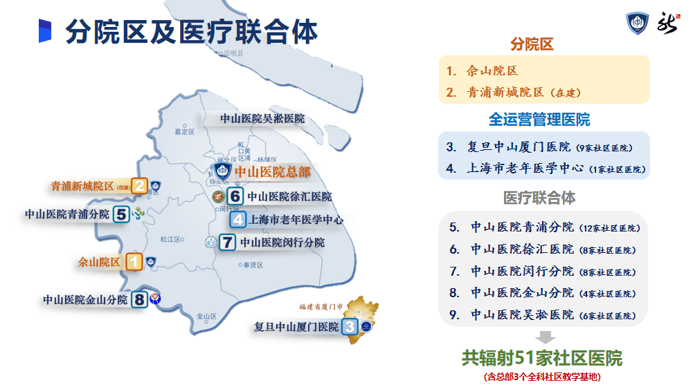 复旦大学中山医院地图图片