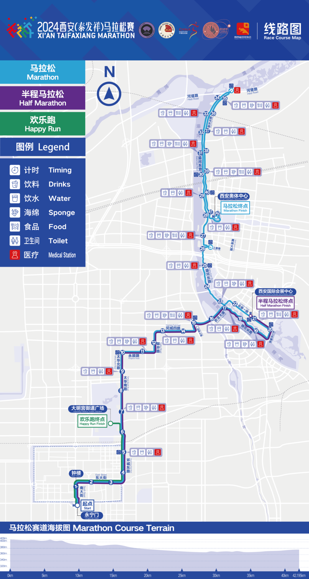 西环公园跑道多长图片