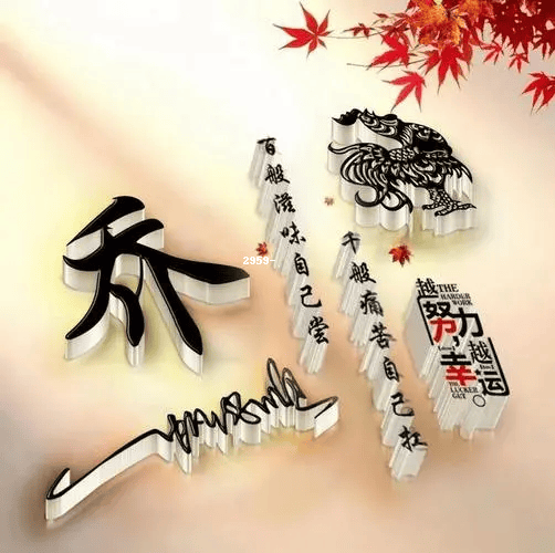 乔姓氏微信头像图片大全精选推荐