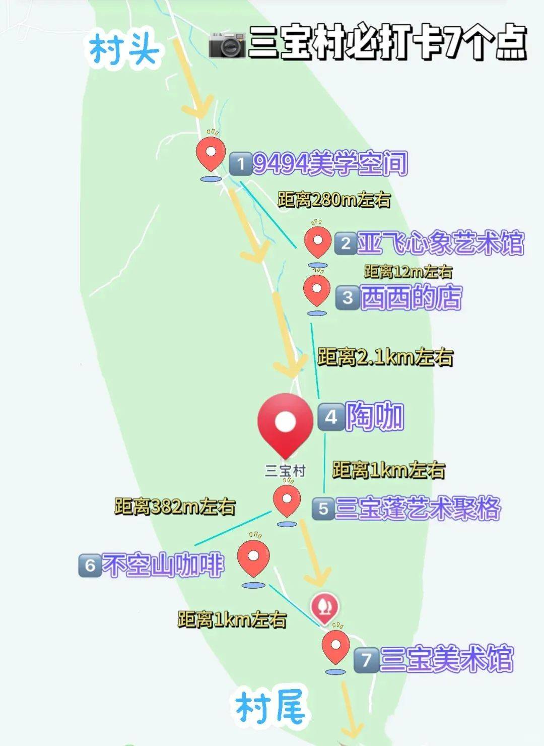 余村景点路线图图片