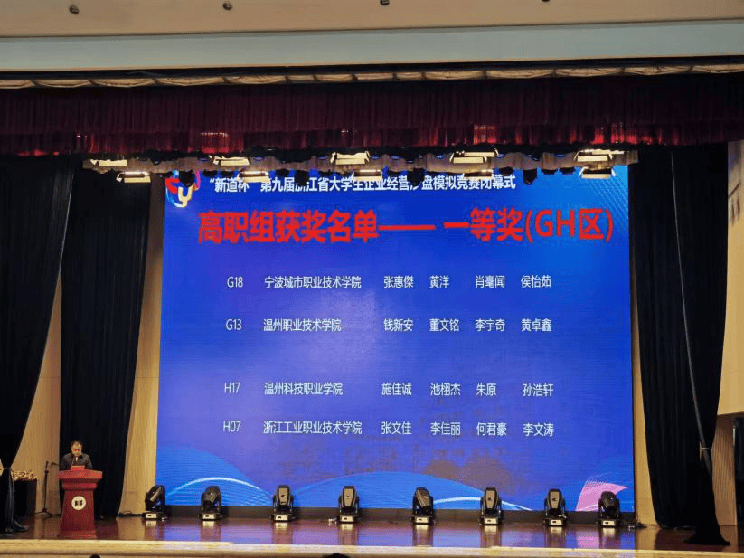 太阳集团官网登录入口捷报连连！我校学子博得省企业谋划沙盘模仿竞赛高职组一等奖
