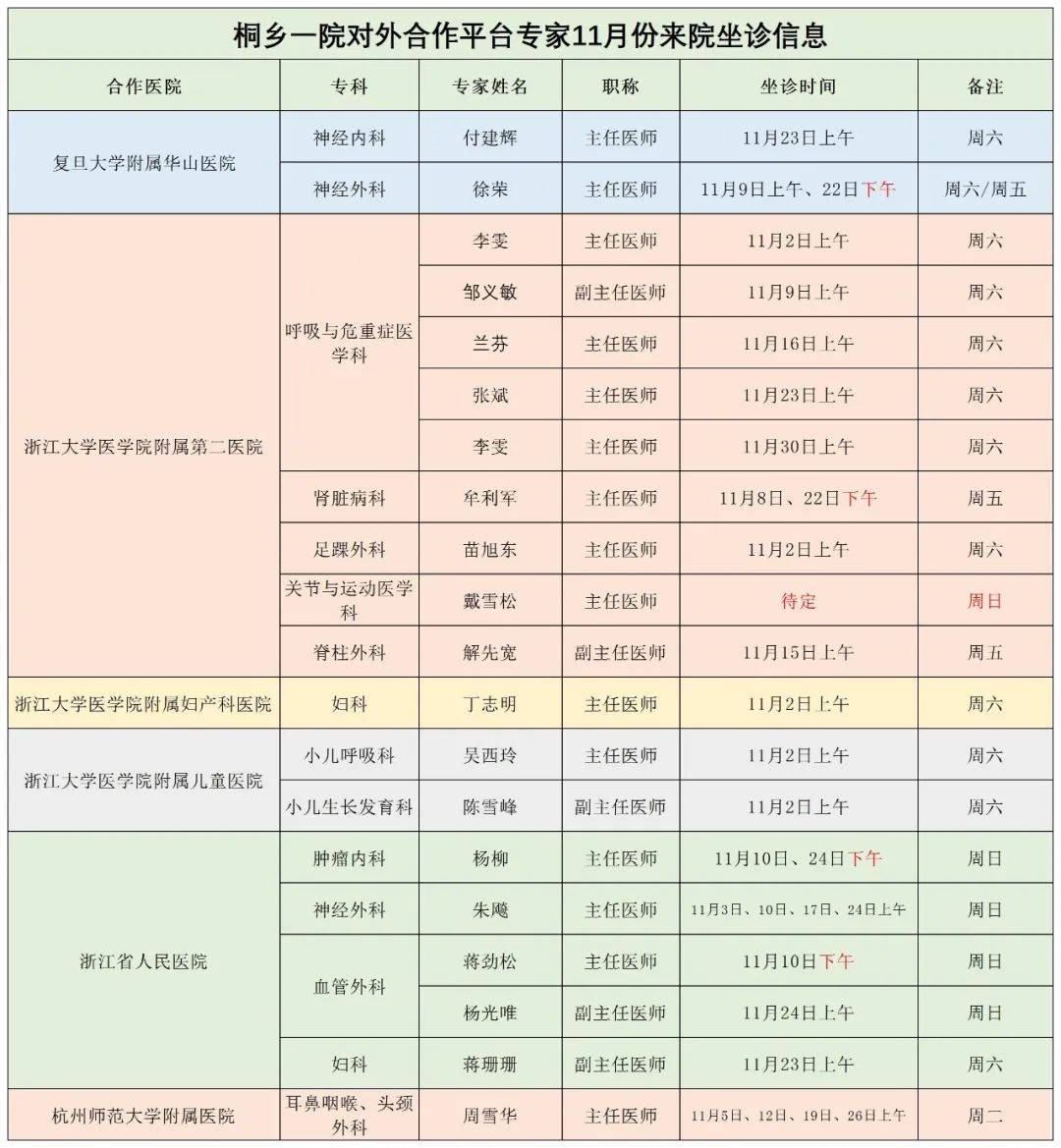 浙北医馆专家坐诊表图片