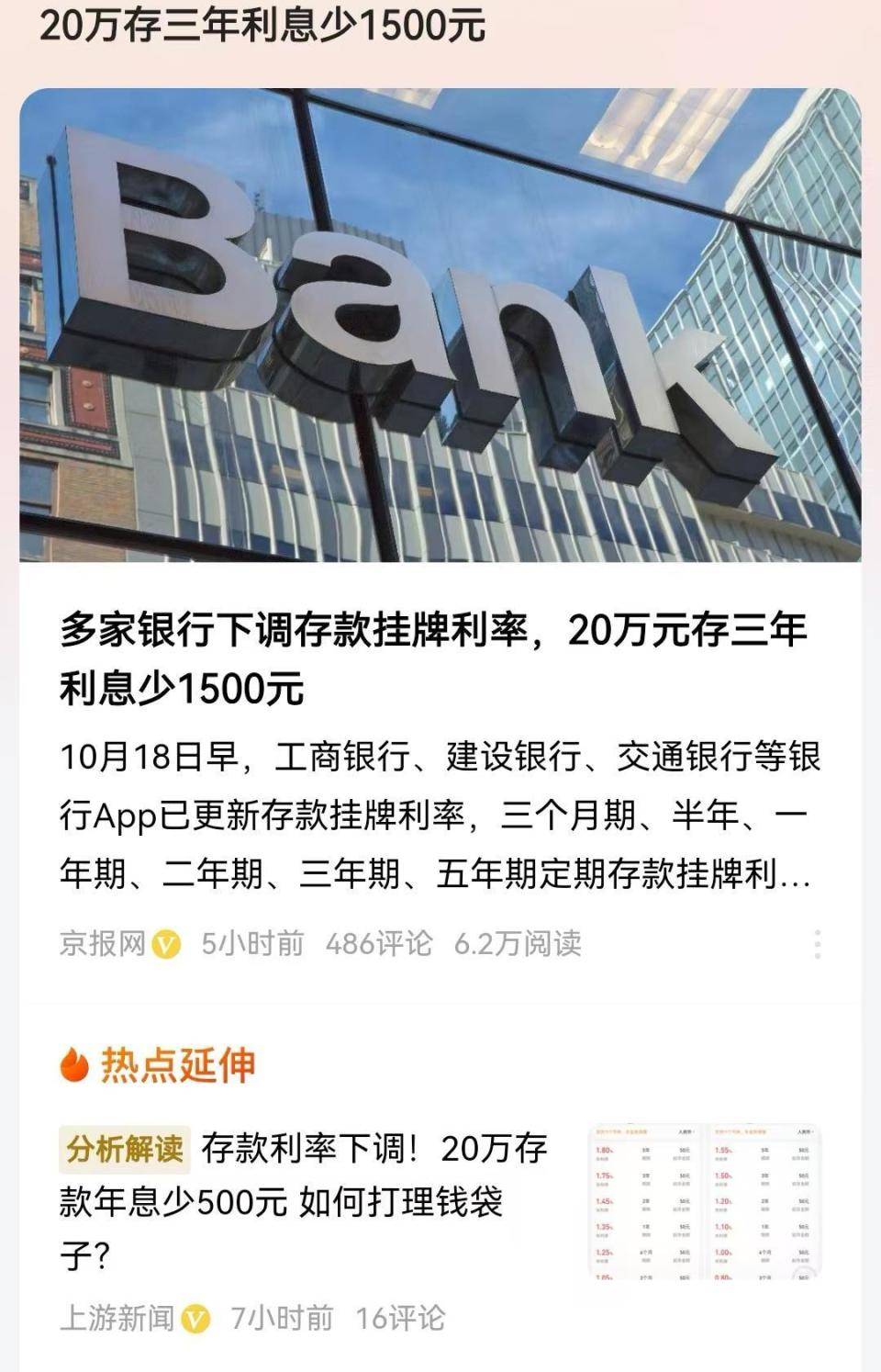 利率_贷款_存款