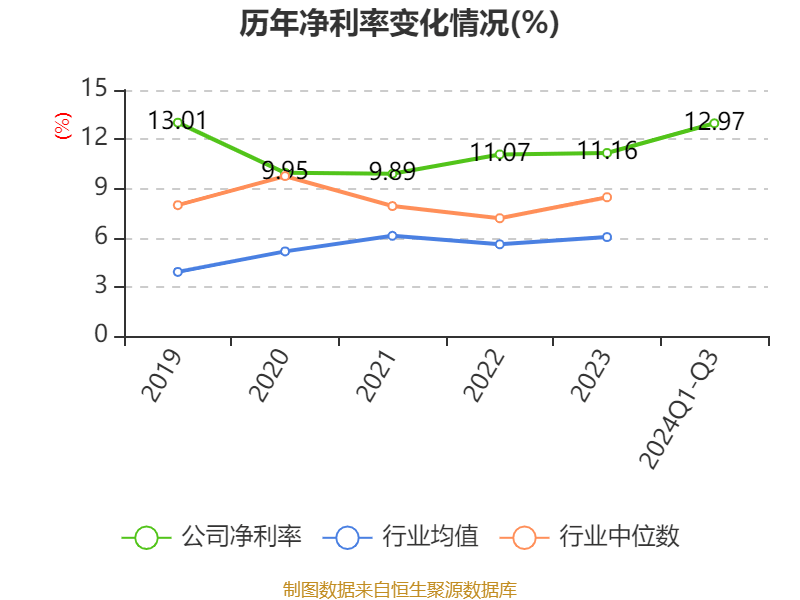 岱美股份图片