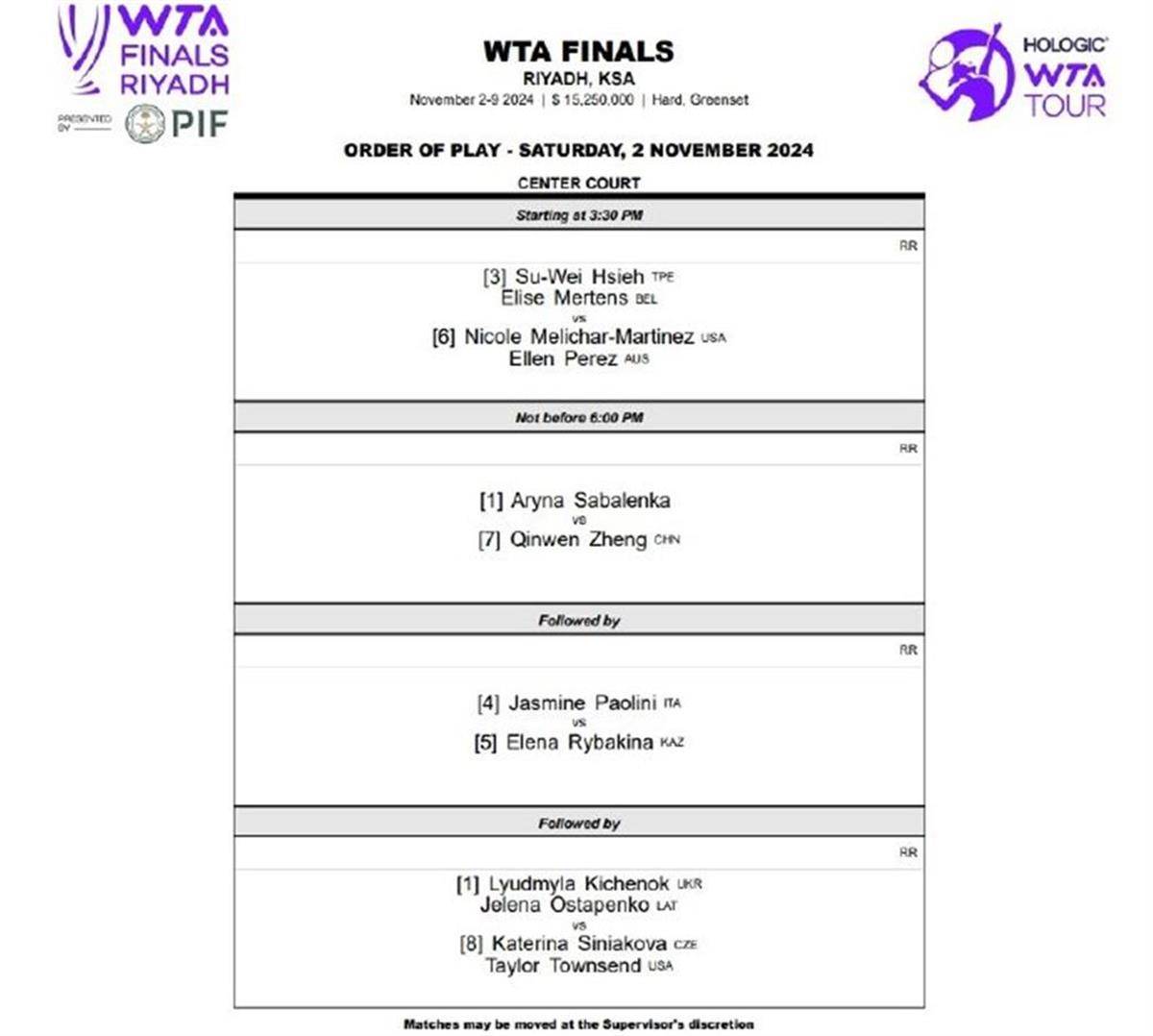 郑钦文总决赛首场就战萨巴伦卡,她能带走500万美元巨奖吗? 郑钦文总决赛首场就战萨巴伦卡,她能带走500万美元巨奖吗?