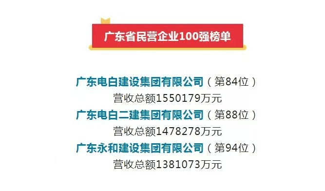 广东公司网站建设企业_广东公司网站建设企业有哪些