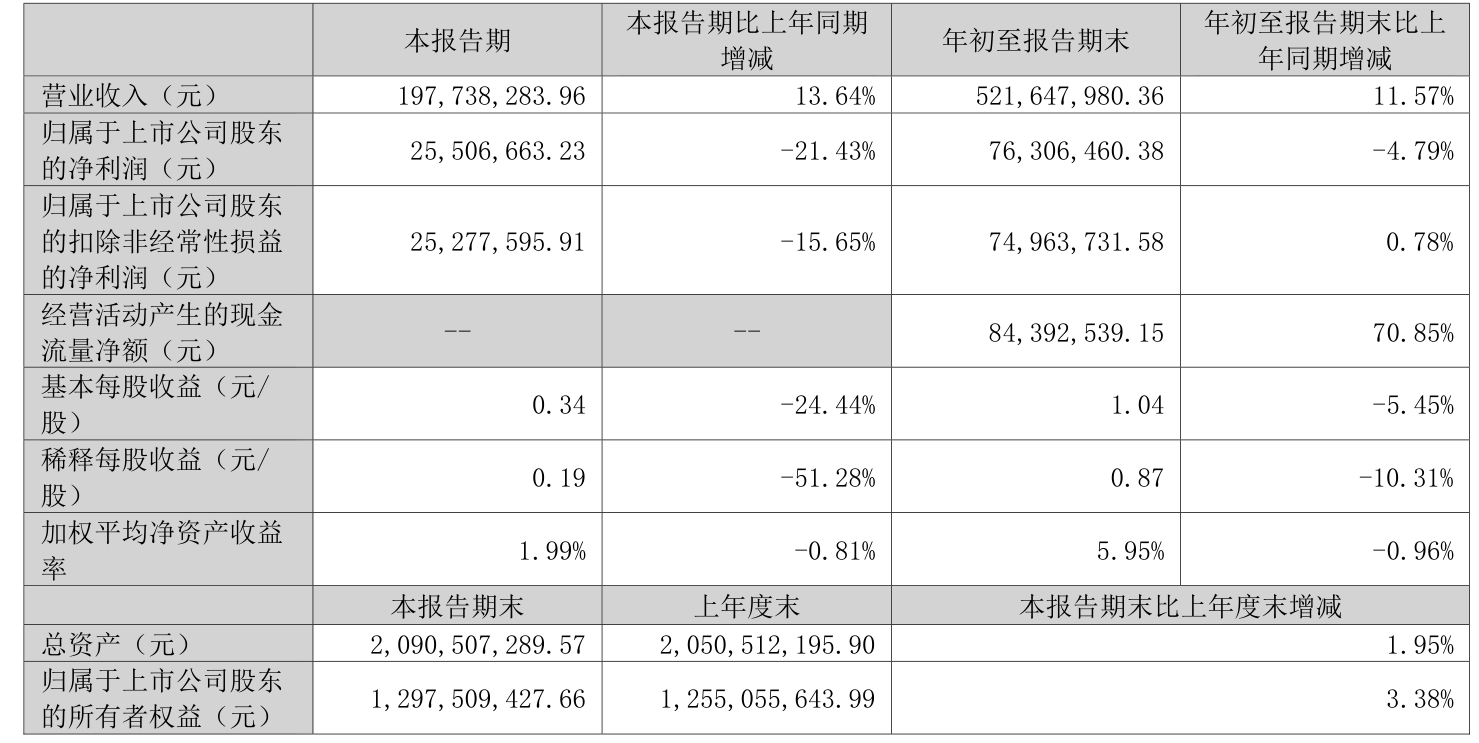 慈溪超达模具图片