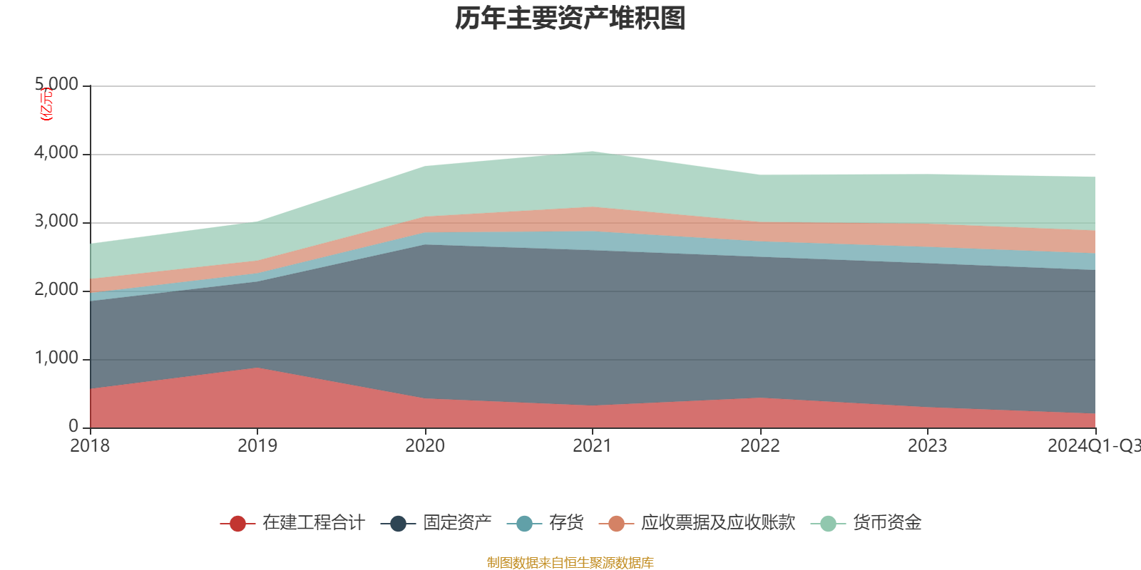 京东方A：拟不低于15亿元回购公司股份