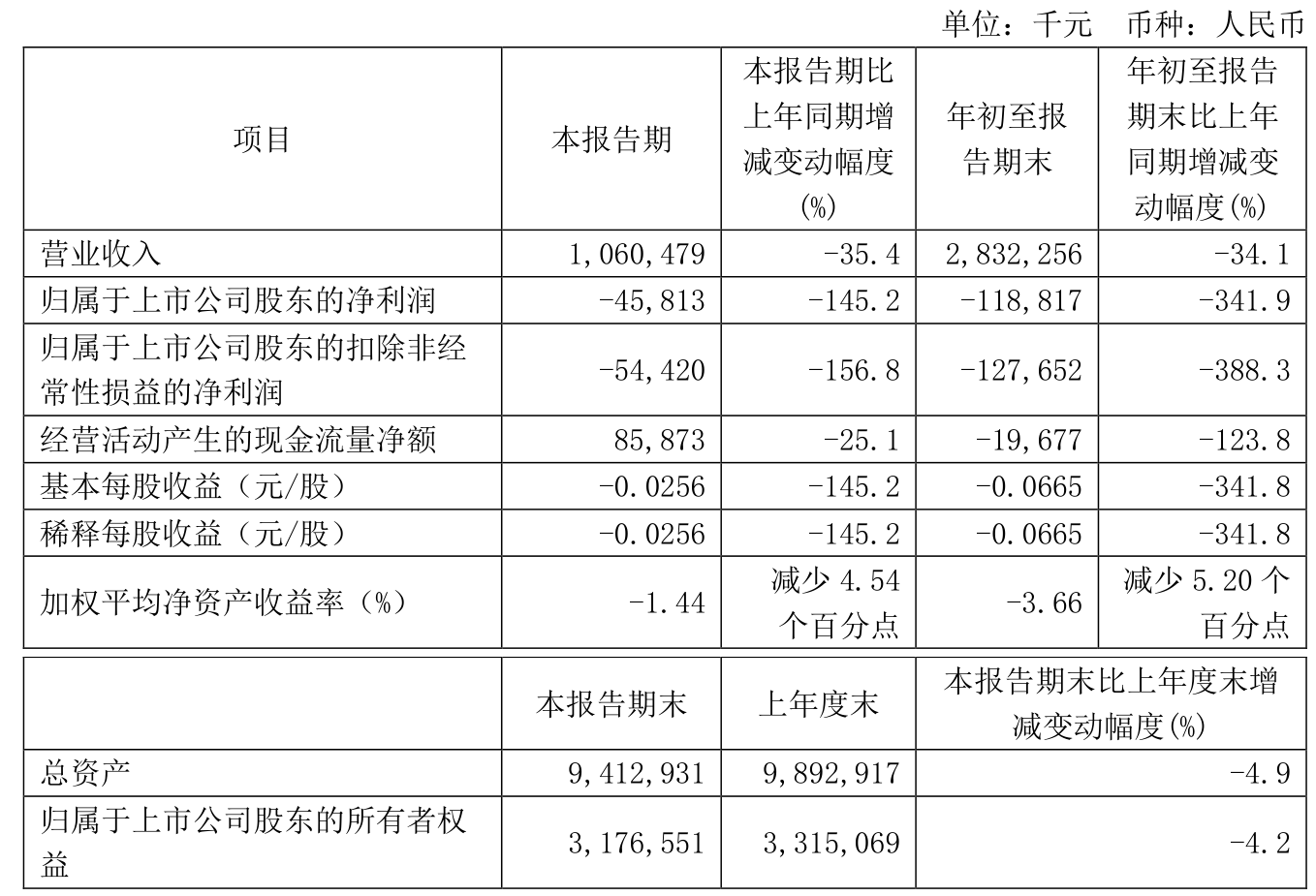 卓郎智能重组图片