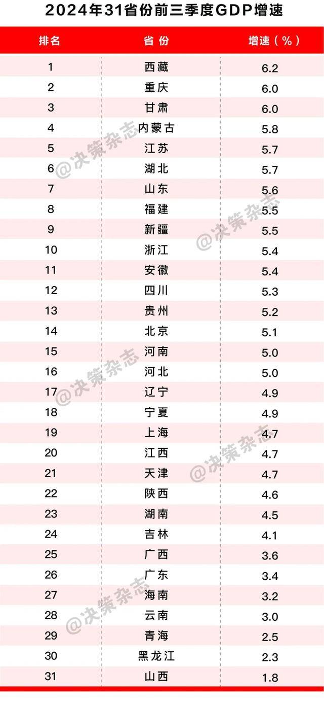 过去五年广东经济总量连续几年居�_从落后农业省份到经济第一大省广东经济发展实现历史性飞跃