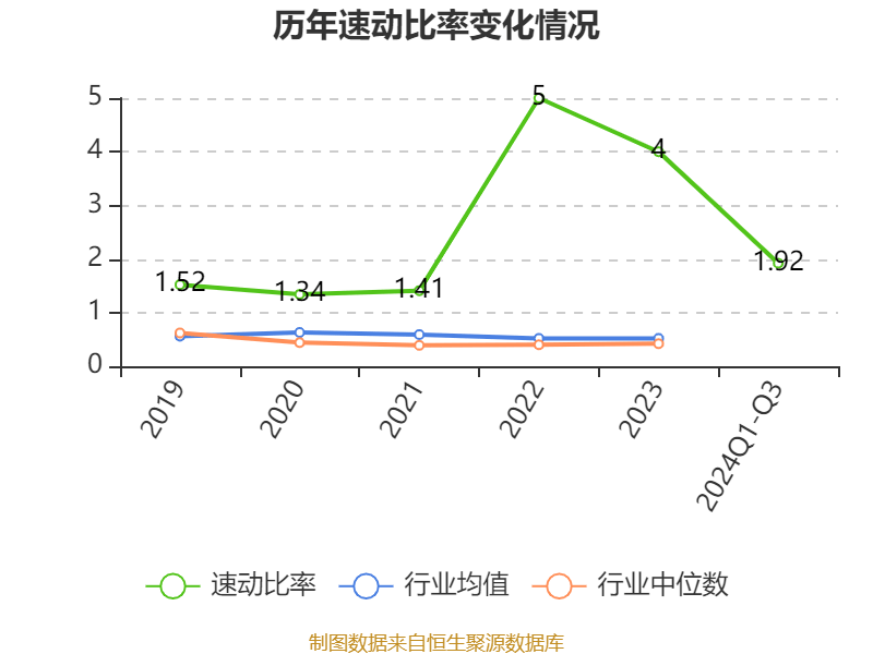 新威凌 陈志强图片