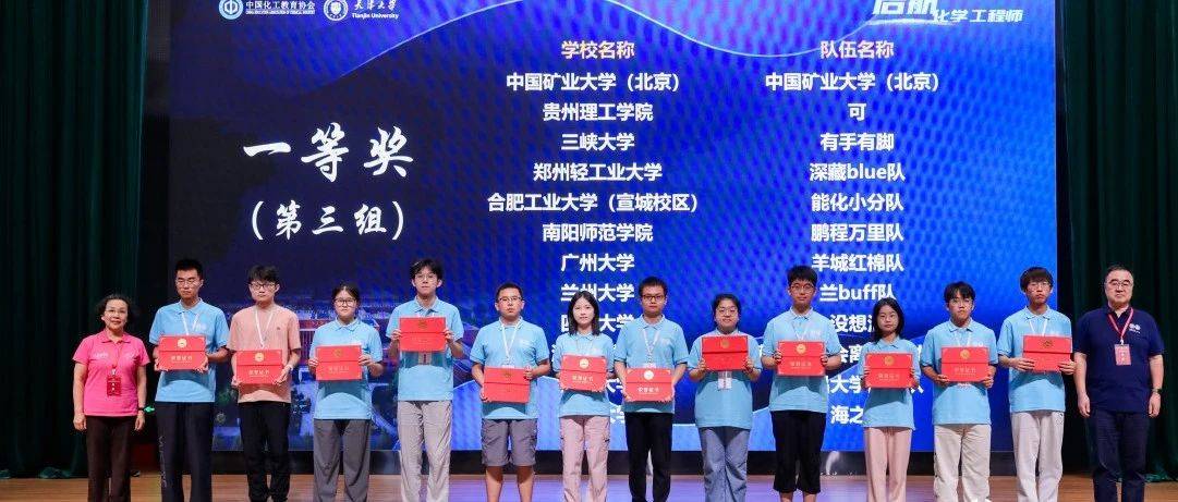 以赛促学!兰buff队,变强大!_实验_化工_赵志中