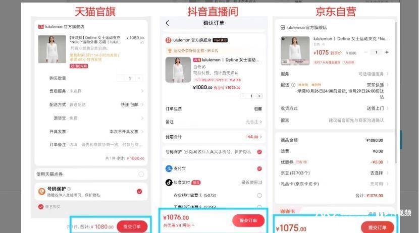 双十一调研:1226张比价单,"京东价格最便宜"达七成