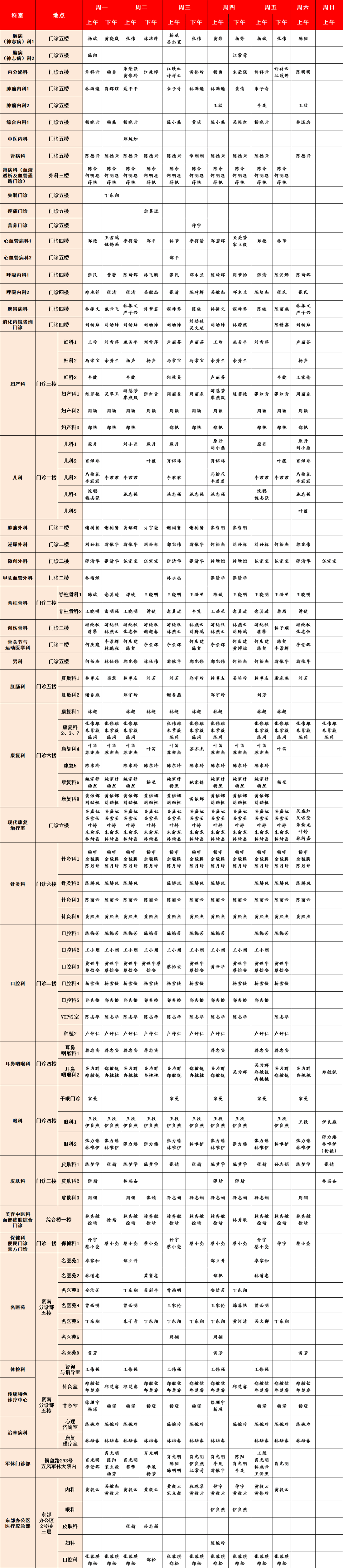 2024年11月福州市中医院专科,专家门诊安排