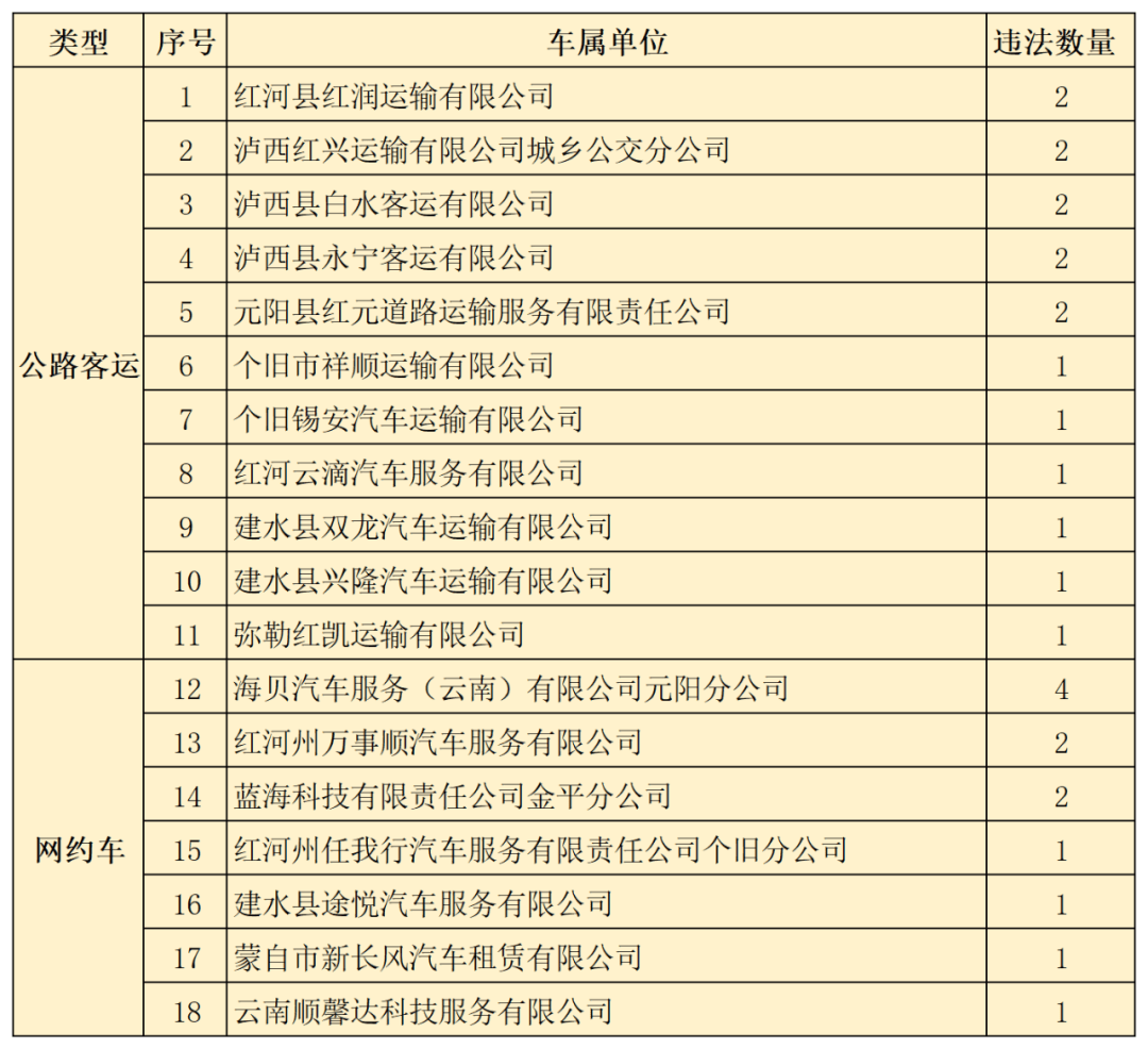 恩施州杨天龙图片