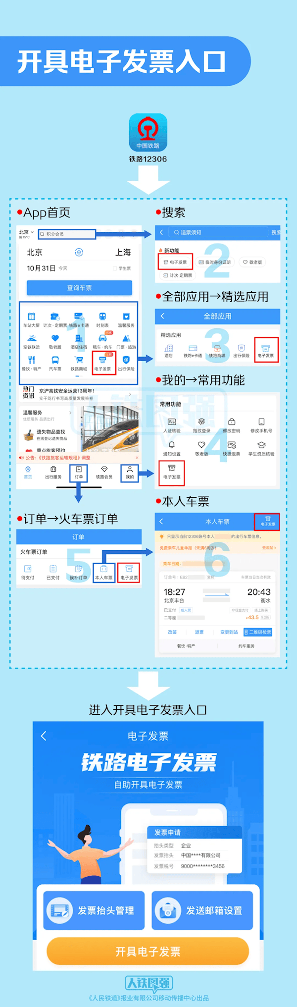 买电脑报销发票在哪里开具