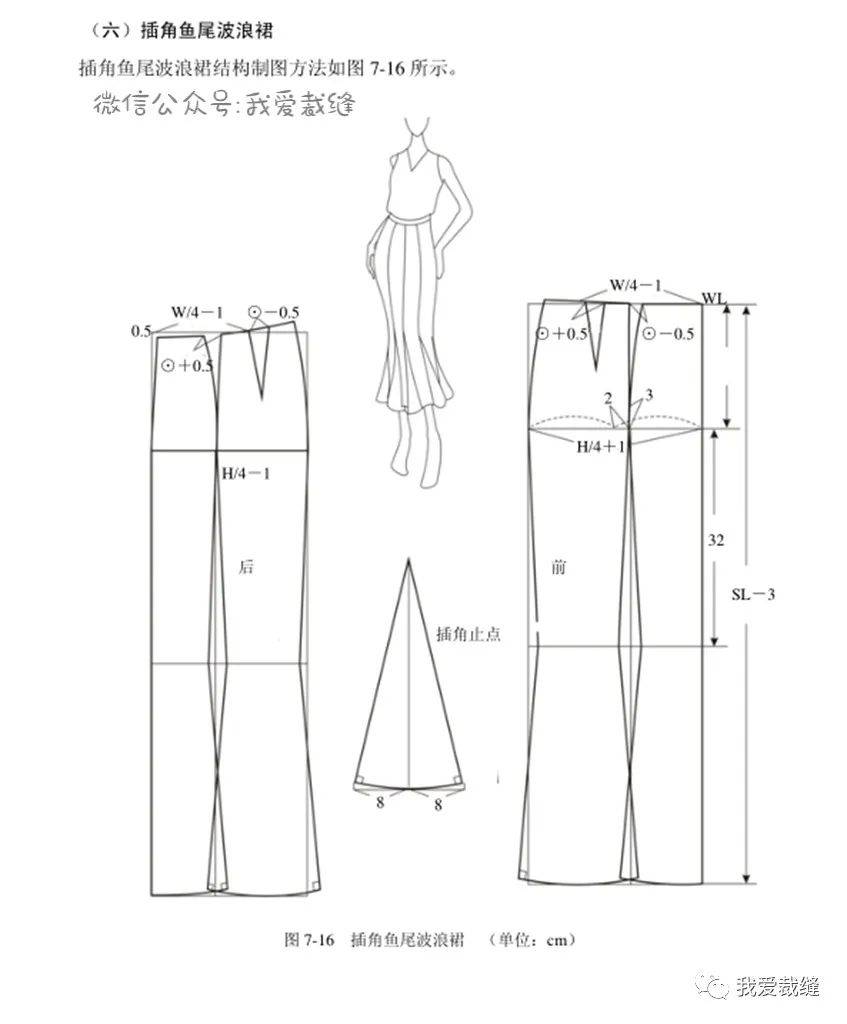 鱼尾裙款式图制图图片