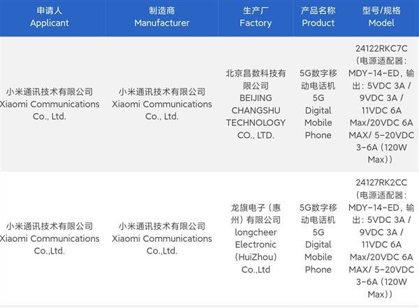 红米K80马上发布 能否刷新骁龙8至尊版最低价？