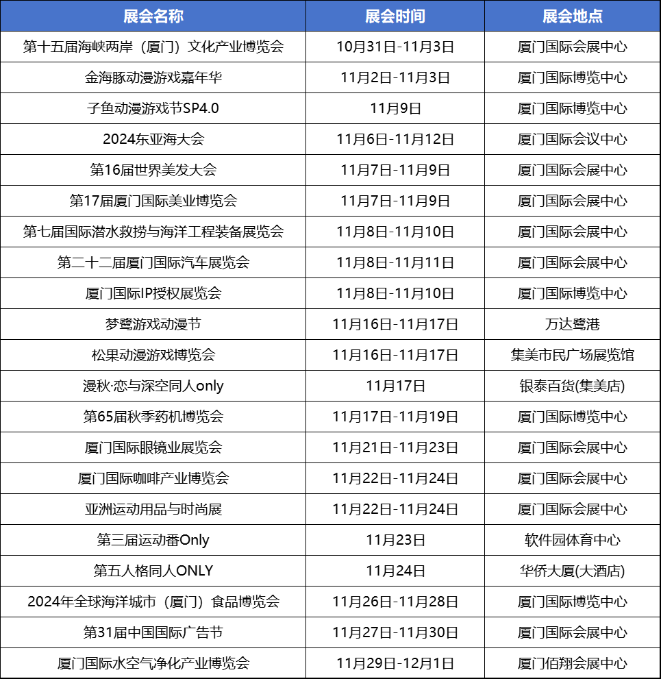 厦门会展中心排期表