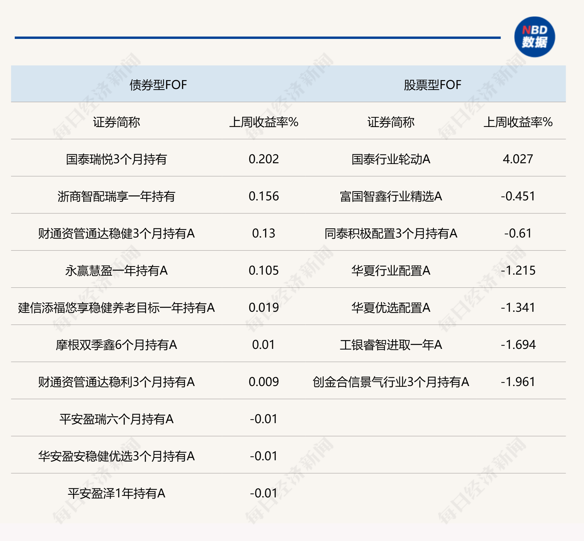 炒股会把钱变成负数吗(炒股会把钱变成负数吗怎么办)