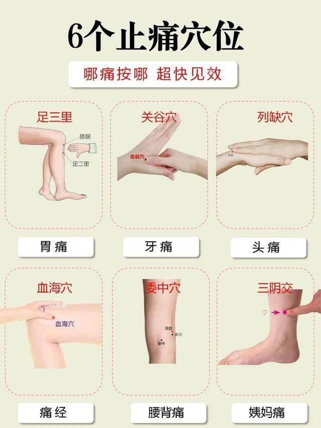 牙痛,头痛不再来!6个止痛穴位让你一身轻松!