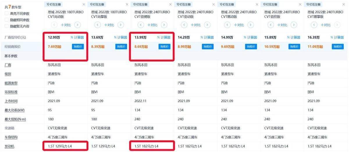 思域报价价格表图片