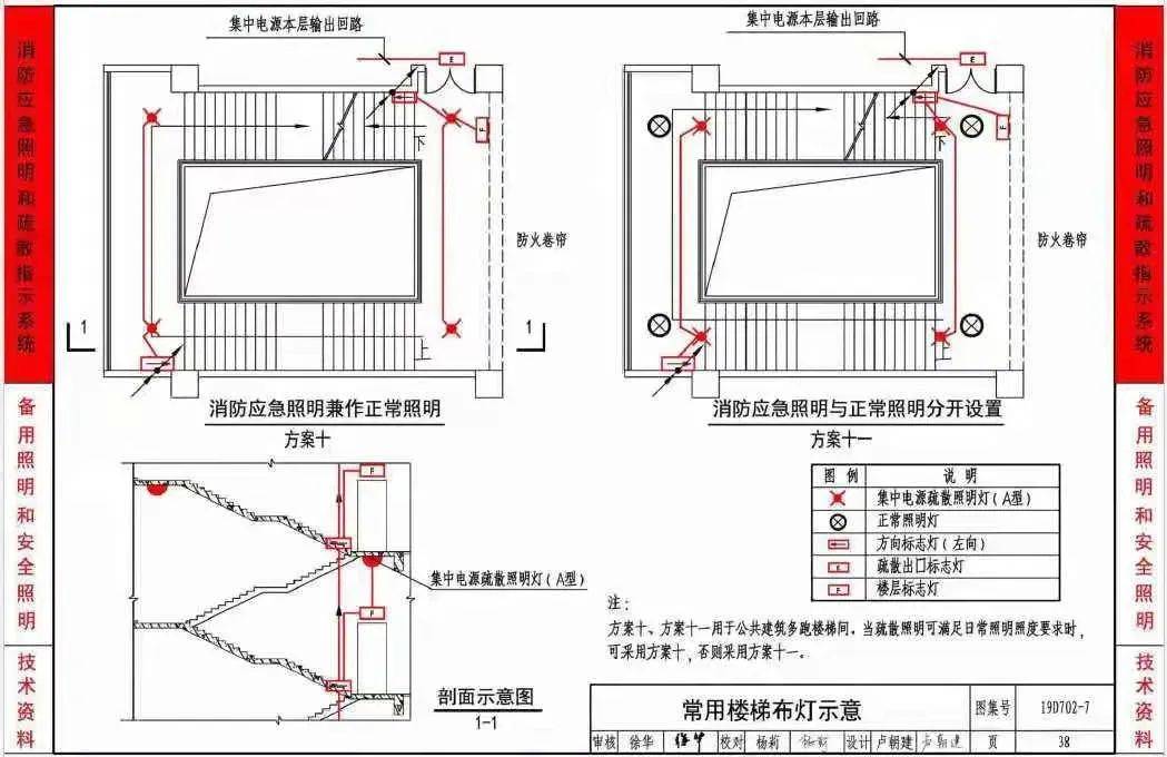 楼梯疏散指示灯安装图图片