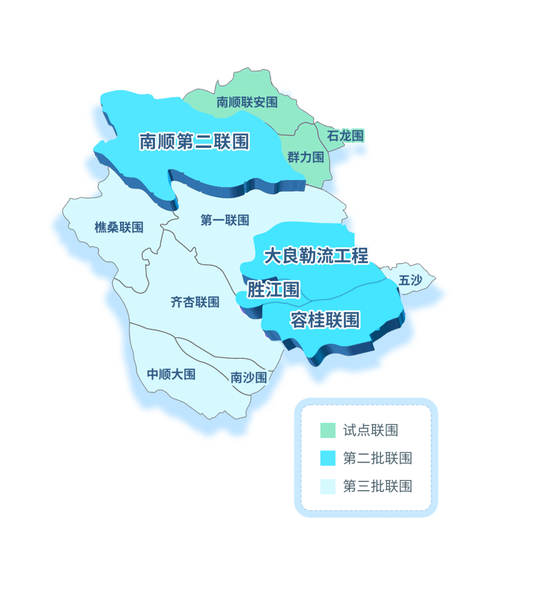 顺德有何治水密码?