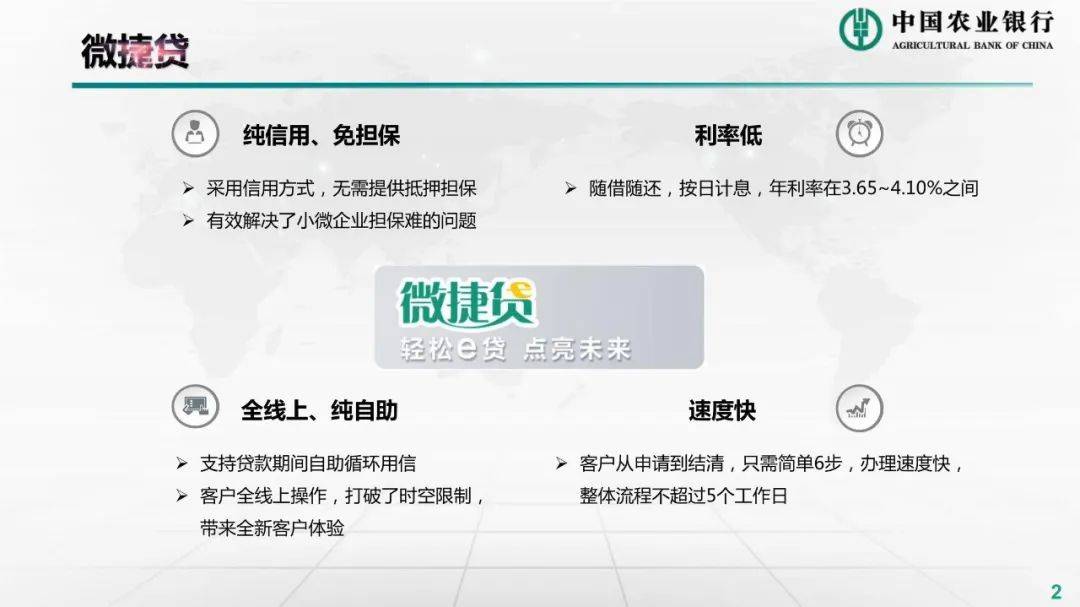 【以信助融】（第64期）农行赤峰分行重点信贷产品介绍