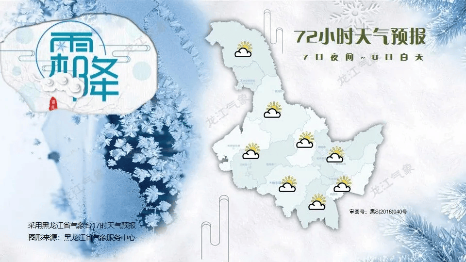 齐齐哈尔一周天气预报天气大全
