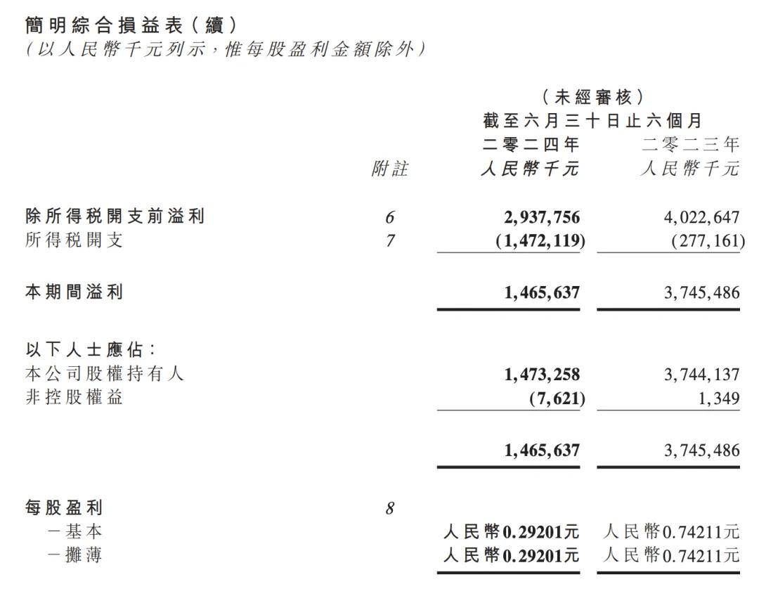 华晨汽车迎来新任董事长