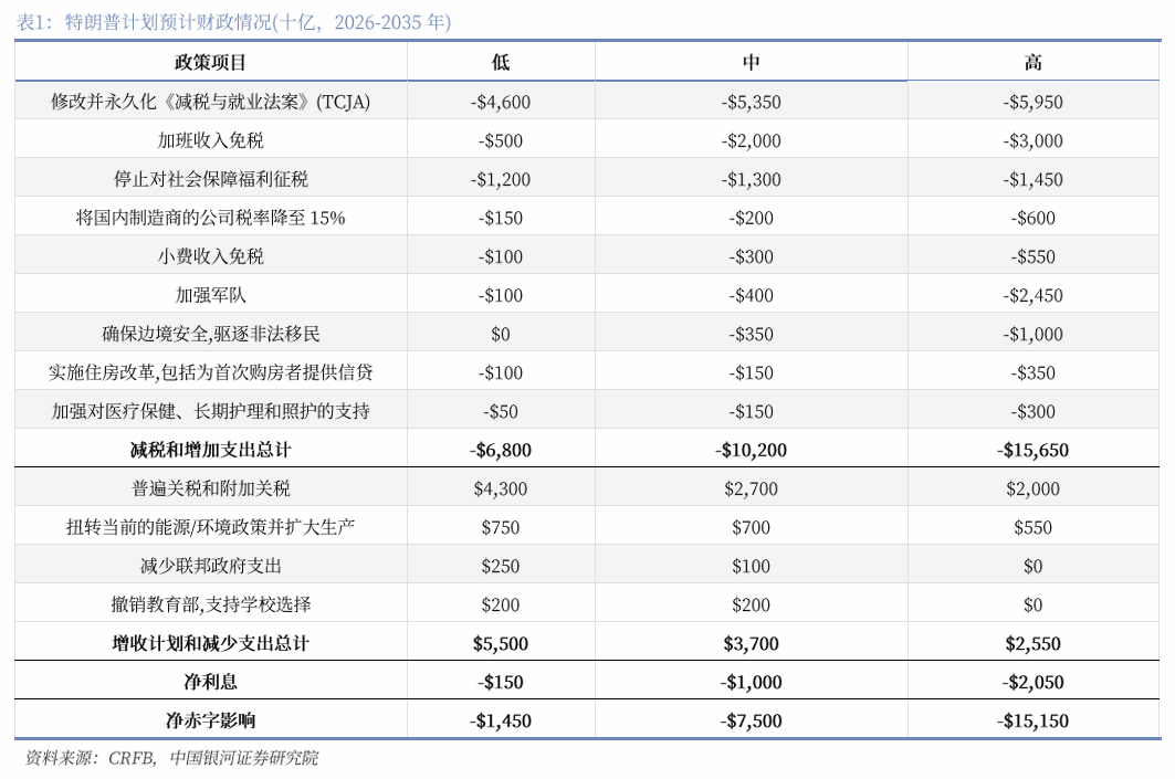 银河国会咸阳图片