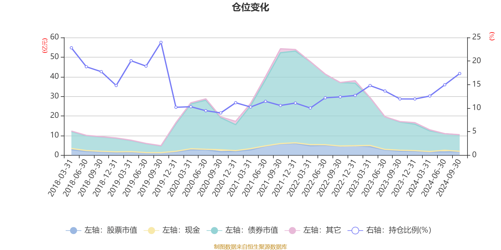 华海清科：2024年实现净利润10.23亿元 同比增长41.40%