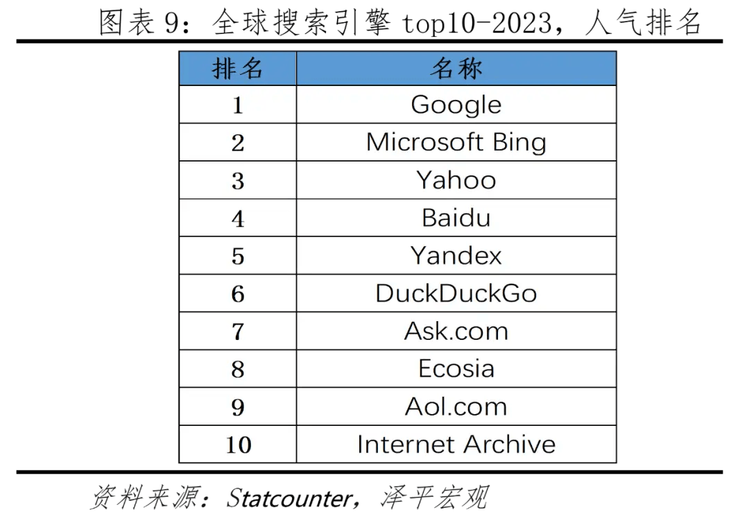 ai超级应用才是大多数人的机会