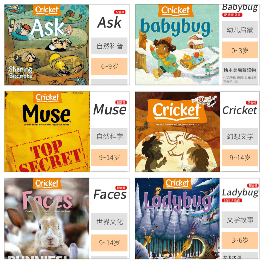 25年英文杂志开订！能给孩子一整年阅读惊喜的杂志有这些_搜狐网