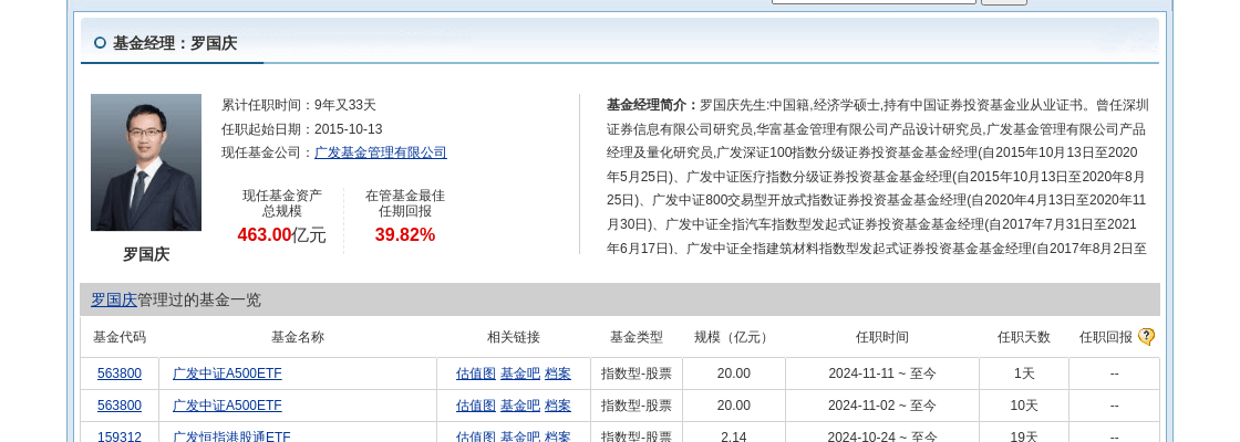 聚飞光电大跌3.16%!广发基金旗下1只基金持有