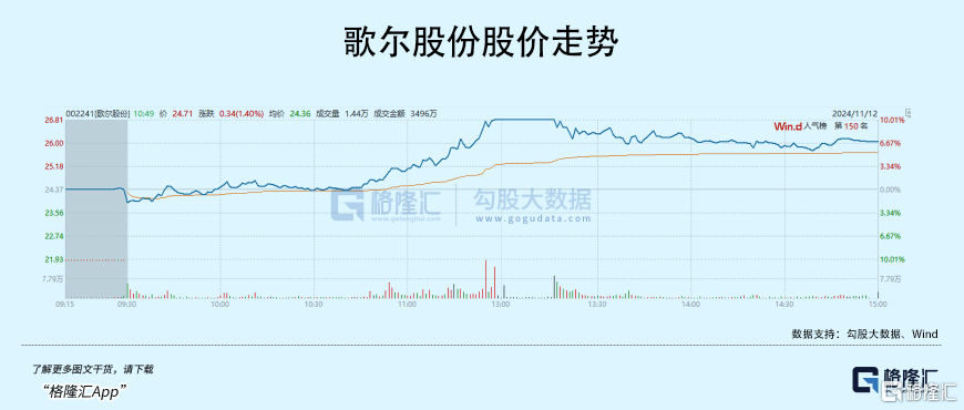 巨量回調(diào)！市場(chǎng)即將變盤？