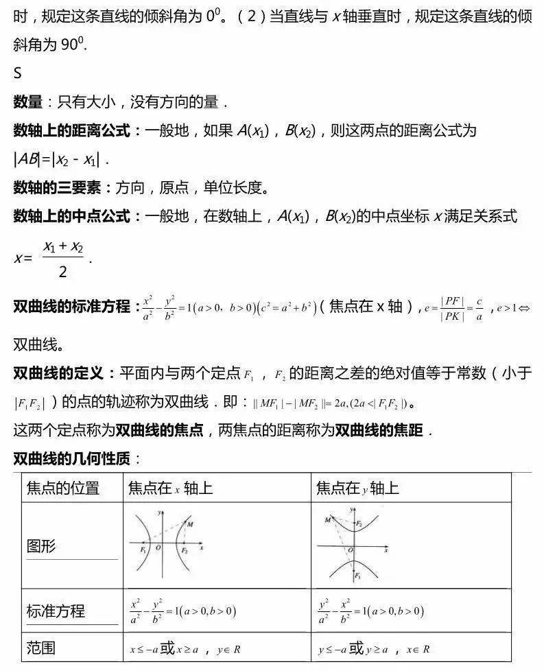 高考数学应用题分类汇编（函数/数列/几何）的简单介绍