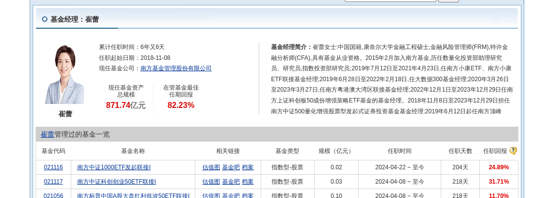 神州数码大跌407%！南方基金旗下1只基金持有(图2)