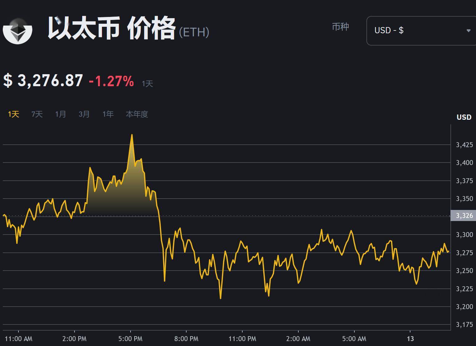 比特币加密成数字_比特币加密文件