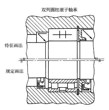 滚动轴承的简化画法图片