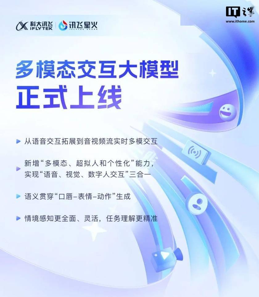 讯飞星火多模态交互大模型上线，数字人/语音/视觉支持一键全调用