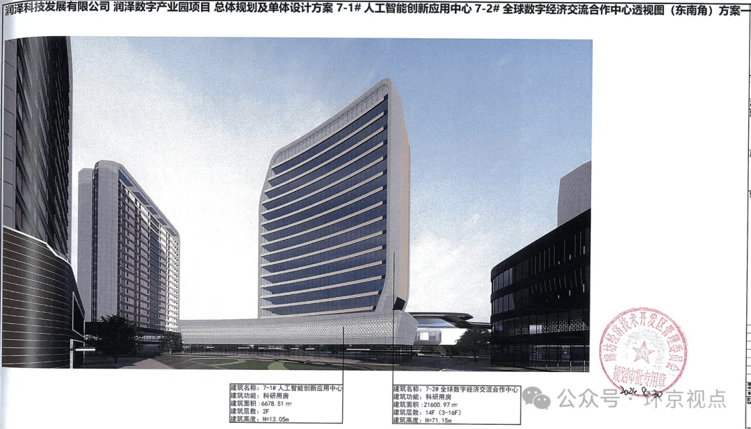 6万平米!廊坊将建设超大型群体项目!_服务_信息港_国际