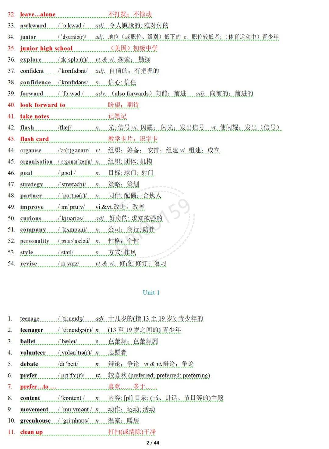 英语单词大全汇总图片