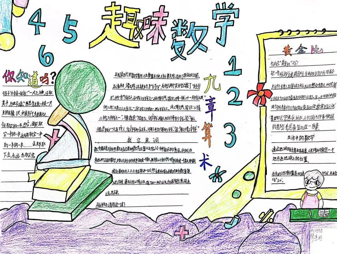 包含六年级数学数学文化手抄报的词条 包含六年级数学数学文化手抄报的词条