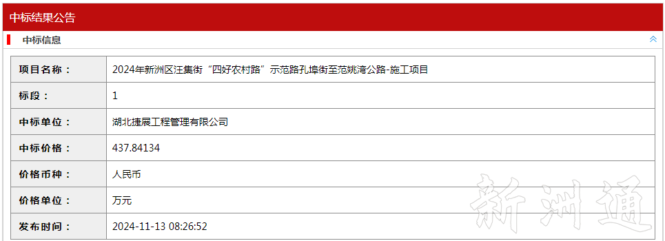 好消息!新洲汪集将建2条四好农村路