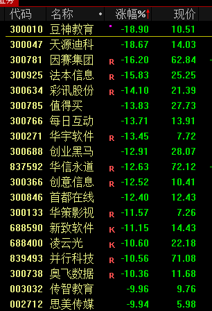 突發(fā)！10萬(wàn)億大回購(gòu)！